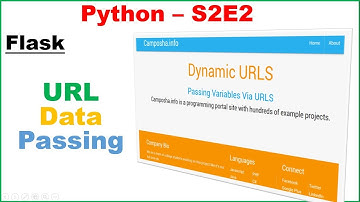 Python S2E2 : Flask - Pass Data via URL dynamically