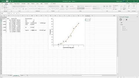 Drop line in excel (eg to highlight an ECx value in a dose-response curve)
