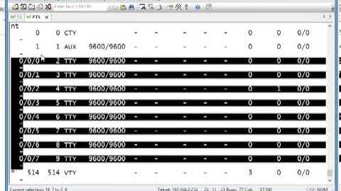 CISCO Terminal/Access server configuration in Hindi on real device by Aditya
