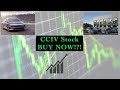 WHY CCIV STOCK (Lucid Motors) keeps selling off & when to BUY it?