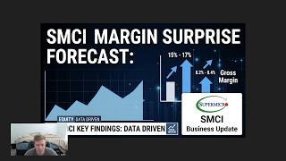 SMCI Stock: Margin Surge Shock? The 15–17% Forecast Deep Dive!