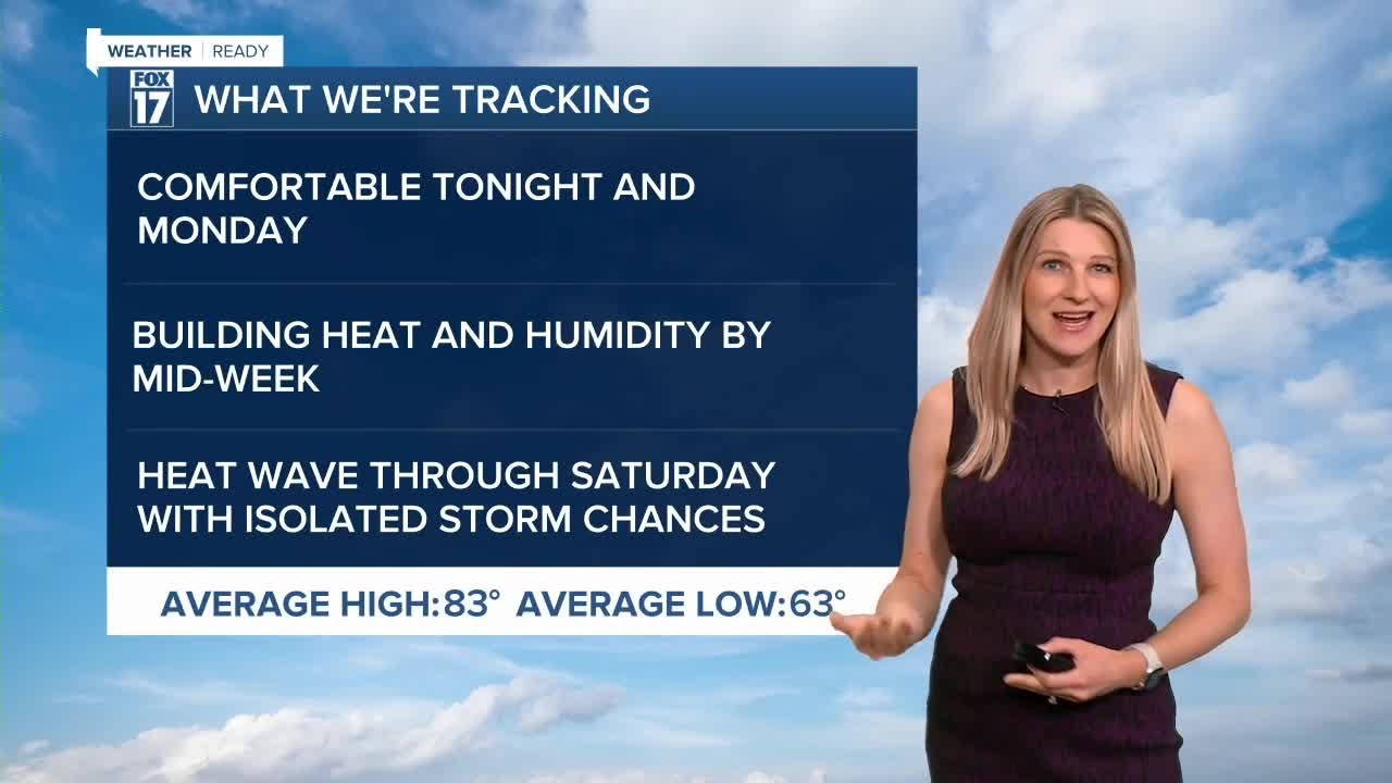 Evening Forecast: Cool and comfortable ahead of building heat wave ...