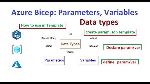 LetsDevOps: Azure Bicep EP02 - Data types, Parameters and Variables, How to use in bicep template.