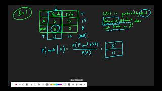 PLP Geo Unit 7 #6 Conditional Probability