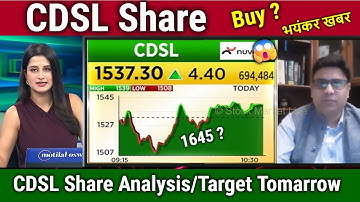 CDSL Share latest news,Buy or sell ?Analysis,CDSL,BSE LTD share news,Target Tomarrow/NSE IPO