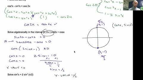 5-4 Multiple Angle Identities