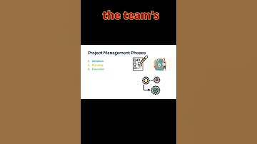 5 Phases of Project Management #projectmanagement #dataanalysis #dataanalysis