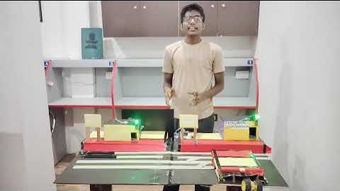 AI SURKSHA – Smart Railway Accident Prevention System | Track, Crowd & Platform Safety using AI