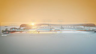 HOK's Airport of the Future Concept as Featured in Fast Company