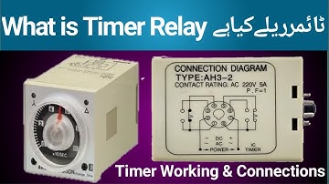 Timer Relay | How to make connection of timer relay  | Solar Innovation