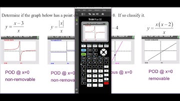 Continuity using calculator