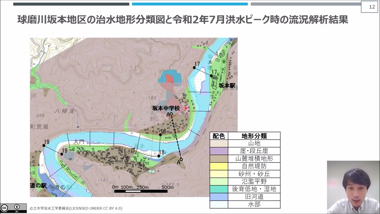 豪雨のメカニズムと水害対策 降水の観測・予測から浸水対策、自然災害に強いまち* 豪雨のメカニズムと水害対策: 降水の観測・予測から浸水対策