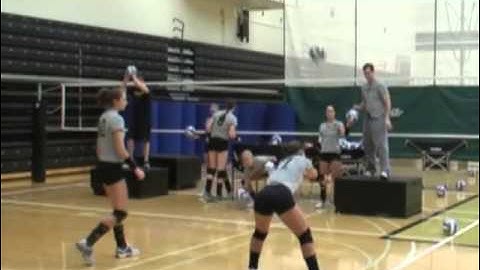 Purdue University Volleyball Passing Drills