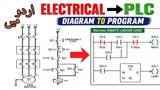 How to Convert Electrical Diagram into PLC Program | Urdu