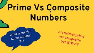 What Are Prime and Composite Numbers | Learn Prime and Composite Numbers Easily | Prime vs Composite
