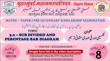 Bmc Vtc. Urdu Math Std 8th Unit 5 Statistics Sub unit 5.2: Sub divided and percentage bar diagrams