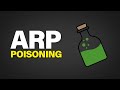 ARP Poisoning Man In The Middle Attack ARP Poisoning Man In The Middle Attack