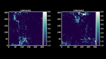 Cold gas survival and growth in HD-MHD turbulence