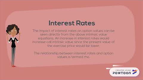 Option Pricing (FALIA)