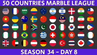 50 Countries Marble Race League Season 34 Day 8\/10 Marble Race in Algodoo