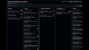 Network Policy API Meeting for 2025-11-04