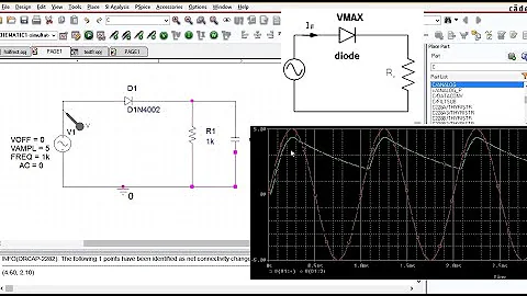 Half Wave Rectifier simulation using Orcad PSPICE Lite || Simulate half wave rectifier in PSPICE