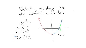 Restricting the Domain