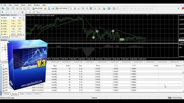 🚀 LOW DRAWDOWN + NO MARTINGALE | FOREX AUTOTRADING BOT 2025 🚀