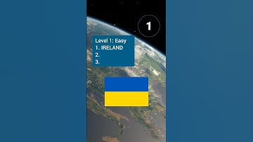 Flag Quiz 🌍 #flagquiz #quiz #quiztime #guessthecountry #shorts #flag #geography #explore