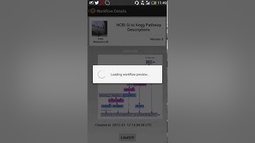 Taverna Mobile  Tested in the field