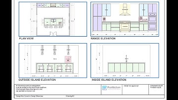 Dynamic Design Showcase for Mac Users