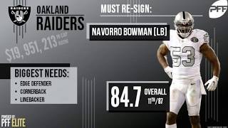Steve and sam look at the state of oakland raiders after free agency.
taking a strength by numbers approach, signed lot veterans throughout
...