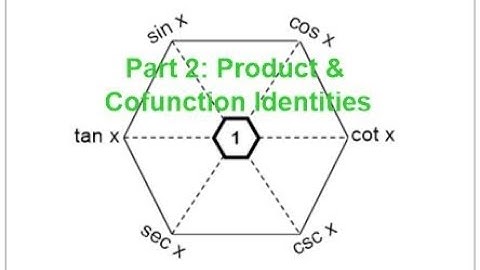 Trig Identities Memory Hexagon (Part 2): Product and Cofunction Identities