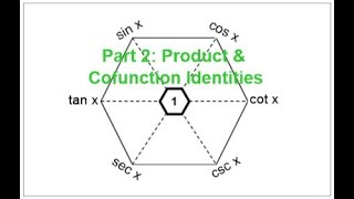 Trig Identities Memory Hexagon (Part 2): Product and Cofunction Identities