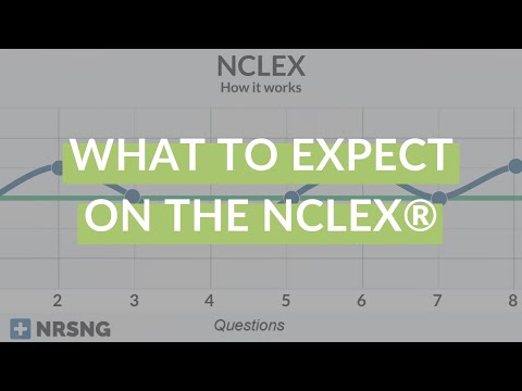 ভিডিও: Nclex RN এ কয়টি প্রশ্ন আছে?