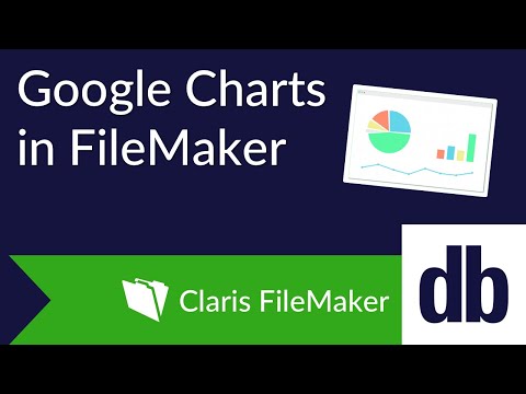 Google Charts Filemaker