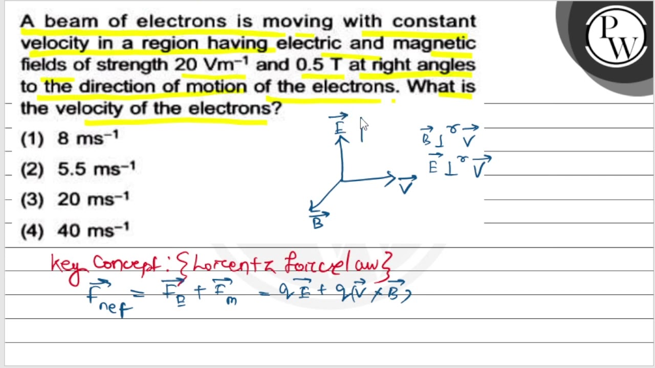 A Beam Of Electrons Is Moving With Constant Velocity In A Region Having  Electric And Magnetic Fi... - Youtube