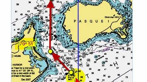 How to Use GPS for Sailing Navigation