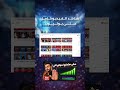 ChatGPT Codex غيّر فيديوهات يوتيوب للأبد (شرح كامل)