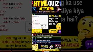 "90% Beginners TH Tag Ka Real Use Nahi Jaante 😱 | HTML Quiz Day 43 🔥 | M2 Learning" #webdevelopment