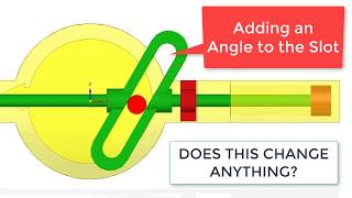 Scotch Yoke Mechanism  P4 | Solid Edge - Slanted