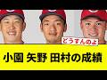 【果たしてどうなる？】小園 矢野 田村の成績【プロ野球反応集】