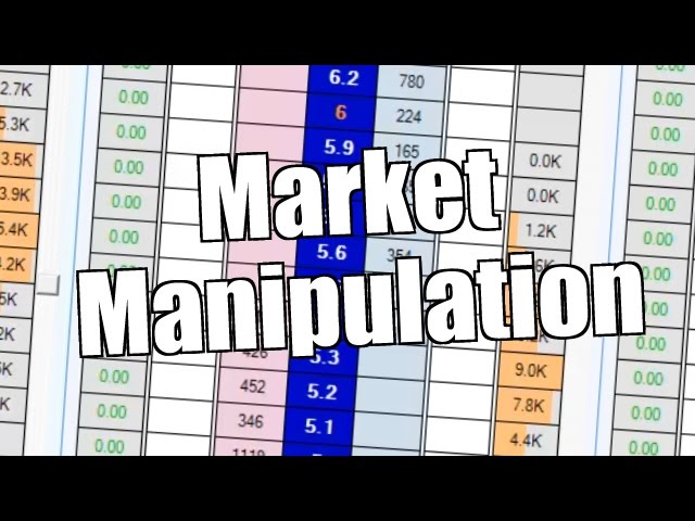 Betfair - Market manipulation