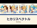 [Thaisub] Ra*bits — 「 ヒカリスペクトル 」l ES!!