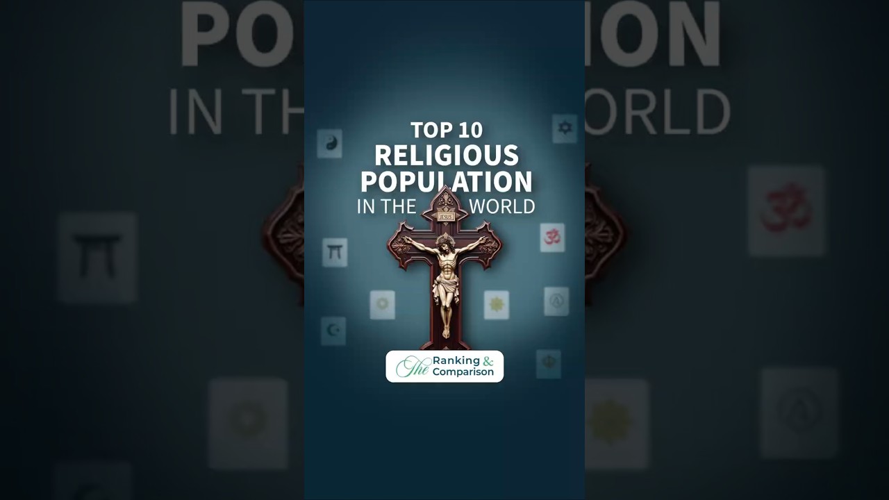 Religious Population Around the World in 2025 | Religious Population I Rankings & Comparisons