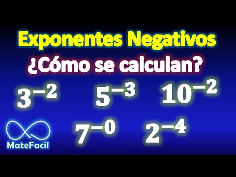 Cómo elevar a un exponente negativo Explicado muy fácil