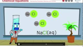 Representing precipitation reactions symbolic part I