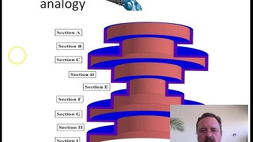 Project prioritization using the Theory of constraints