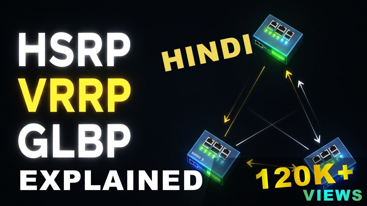 HSRP vs VRRP vs GLBP in Hindi | Redundancy Protocols on Layer 3 ...