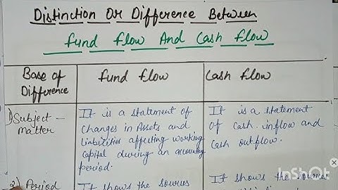 Difference Between Cash Flow And Fund Flow Statement | Fund Flow Statement And Cash Flow Statement